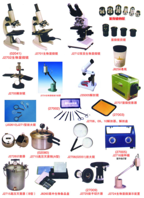 中學生物教學儀器模型目錄實訓考核設備 中學生物教學儀器模型目錄實訓裝置 中學生物教學儀器模型目錄綜合實訓臺