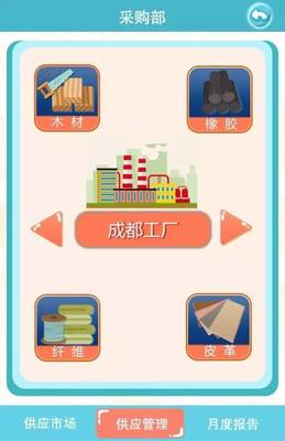 【絡捷斯新聞】學霸賽賽項介紹篇|供應鏈運營管理