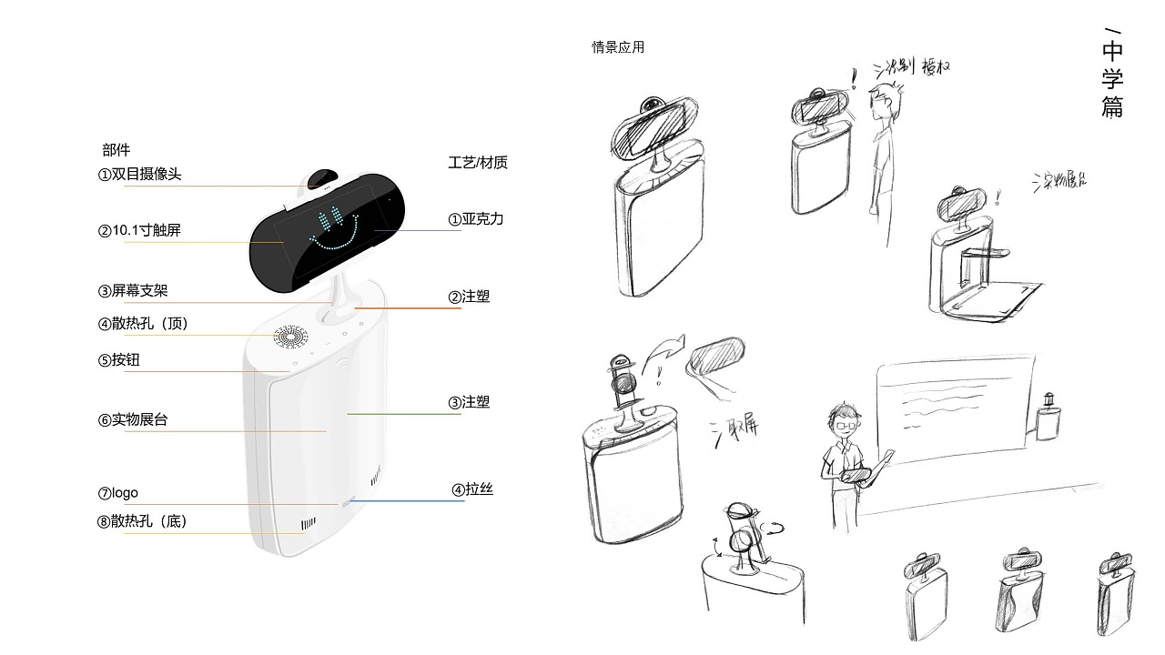 2020產(chǎn)品設(shè)計作品集【上】